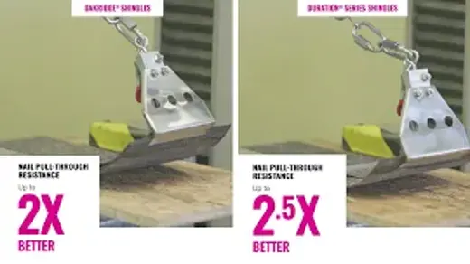Not sure which Owens Corning shingle is right for your Rhode Island home? In this video, Mighty Dog Roofing of Rhode Island — an Owens Corning Platinum Preferred Contractor — breaks down the key differences between Oakridge® and Duration® shingles. Learn w